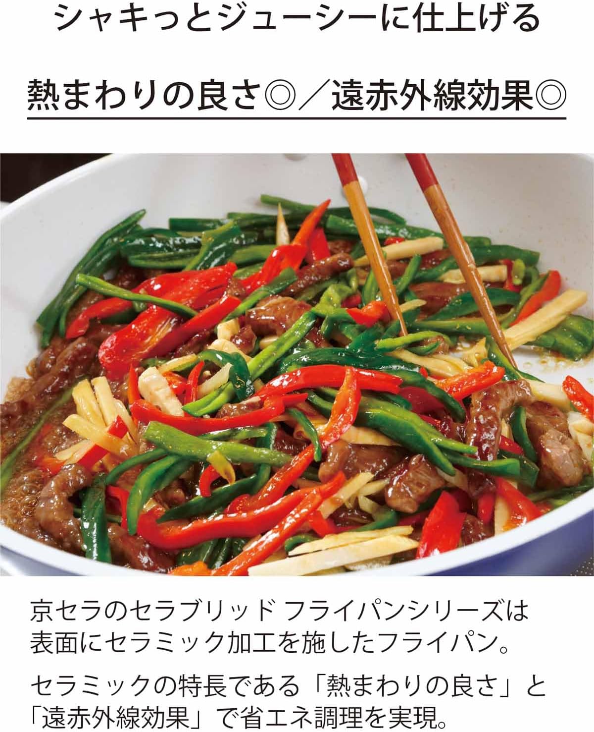 フライパン 2