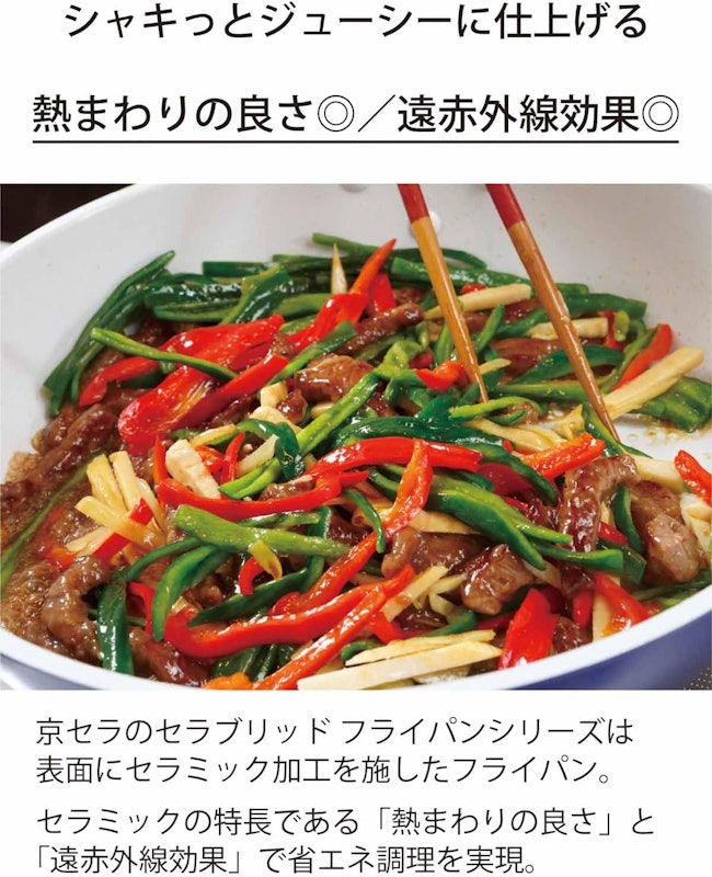フライパン 2