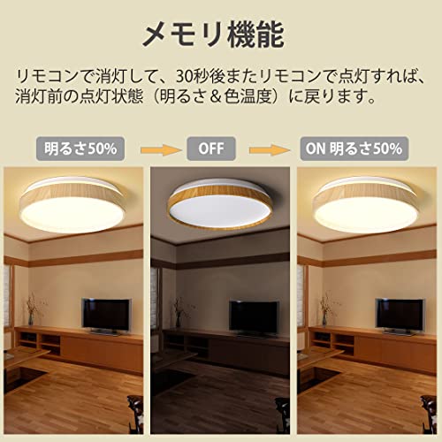 LEDシーリングライト 5