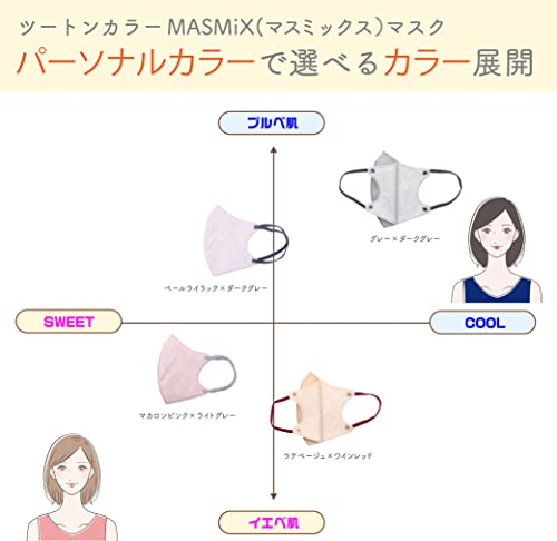 MASMIX 5