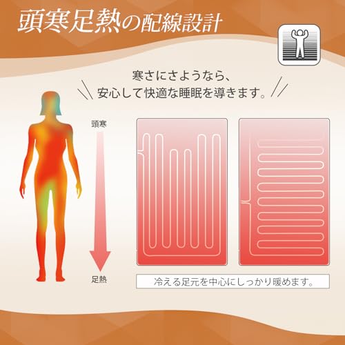 電気毛布 最大70℃ 防水複合素材 5段階温度調整 タイマー機能付き 電気毛布 最大70℃ 防水複合素材 5段階温度調整 タイマー機能付き