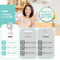 扇風機 8