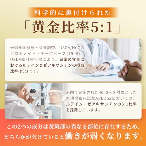 ルテイン＆ゼアキサンチン5：1比率 4