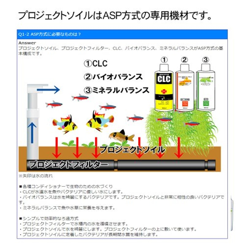 プロジェクトソイル エクセル 4