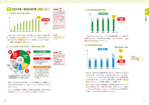 公務員試験の教科書 時事本 2025年度版 7