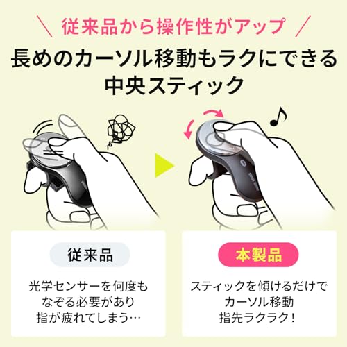 リングマウス3 4