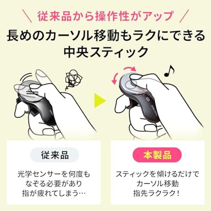 リングマウス3 4