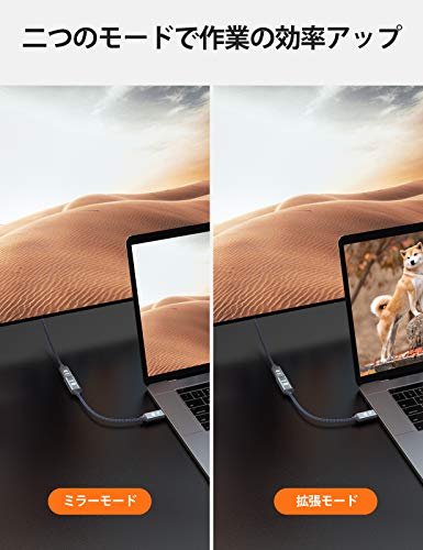 Displayport HDMI 変換アダプタ 7