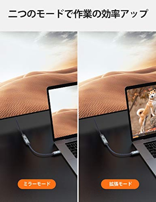 Displayport HDMI 変換アダプタ 7