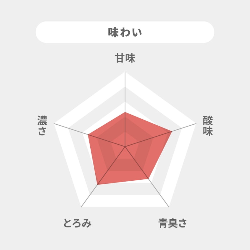 タミー トマトジュース 5