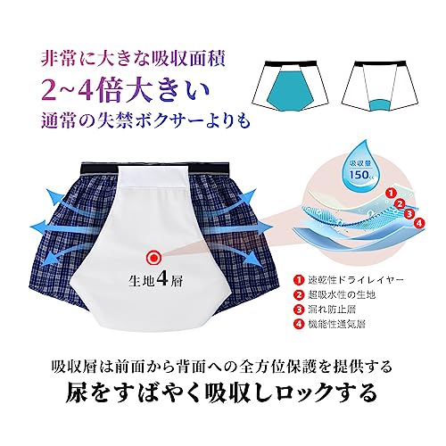 失禁パンツ 3