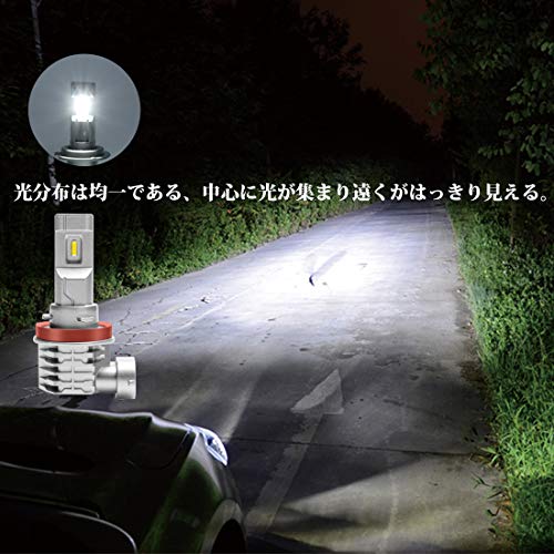 LEDヘッドライト  5