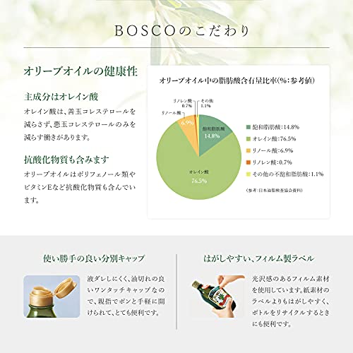 プレミアムエキストラバージンオリーブオイル 5