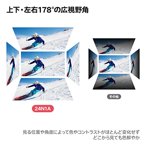 モニター 24インチ ディスプレイ 3