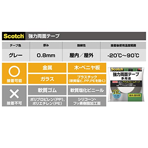 強力両面テープ 7