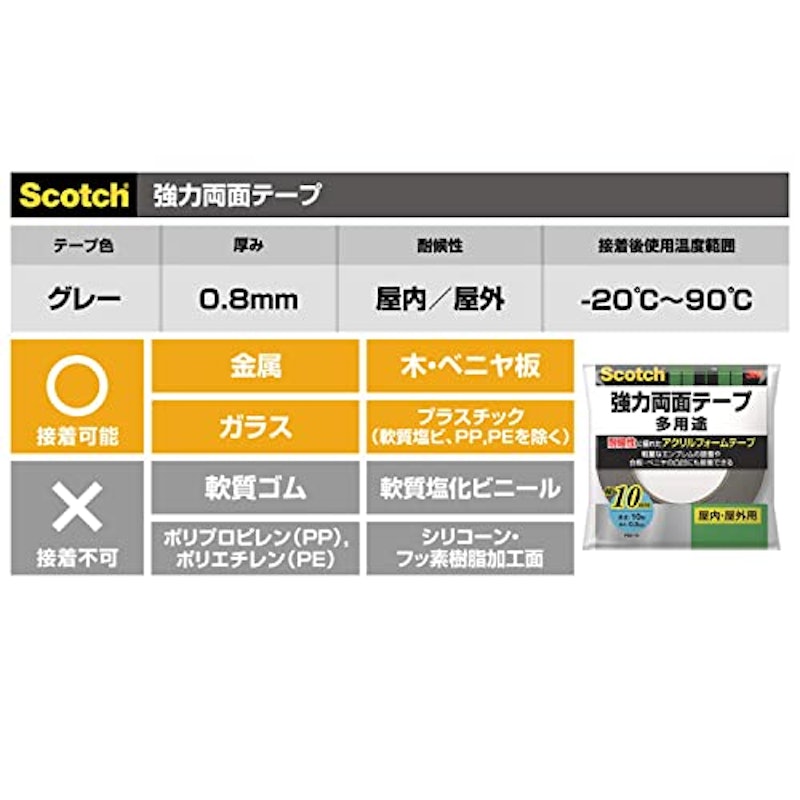 強力両面テープ 7