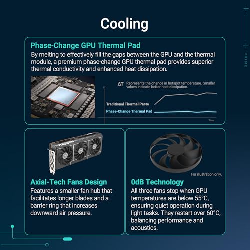 Radeon RX 9070 XT 3