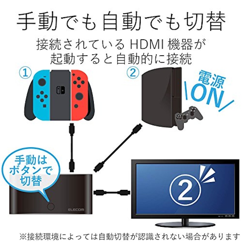 HDMI切替器 1