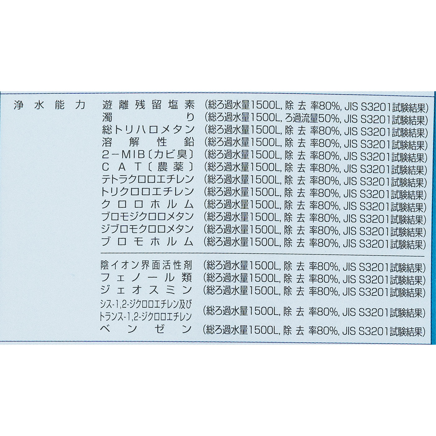 207SLX 10