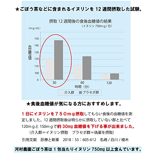 九州産ごぼう茶 3
