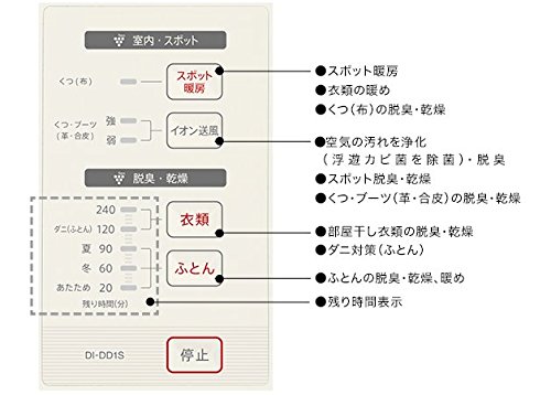SHARP プラズマクラスター搭載 布団乾燥機  2