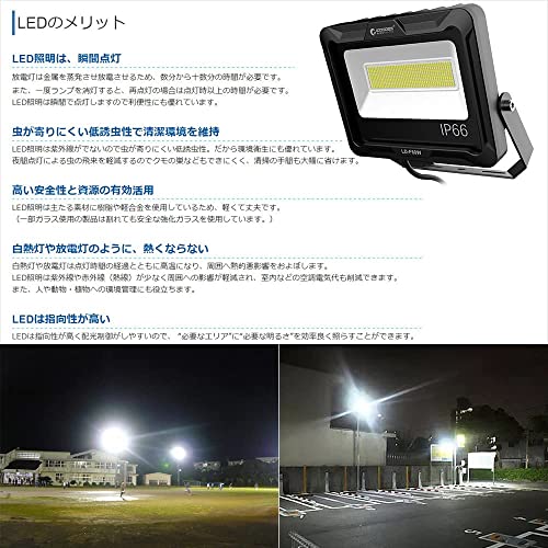LED投光器 5