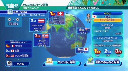 マリオ&ソニック AT ソチオリンピック 10