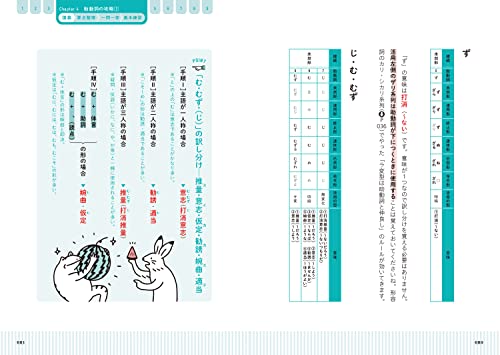 八澤のたった6時間で古典文法 MOVIE×STUDY 2