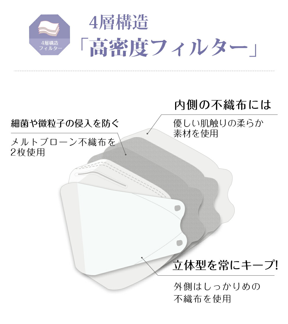 血色マスク サンドベージュ 3