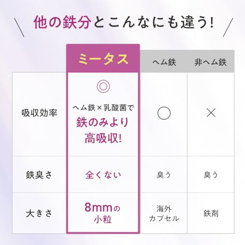 miie+  4