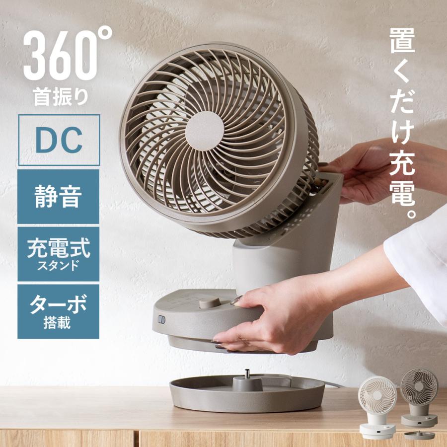 3Dサーキュレーター 1