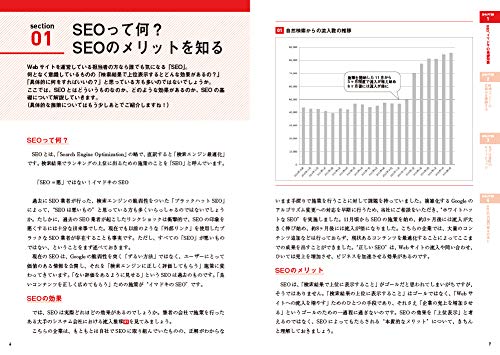 SEO対策本のおすすめ人気ランキング32選 | mybest