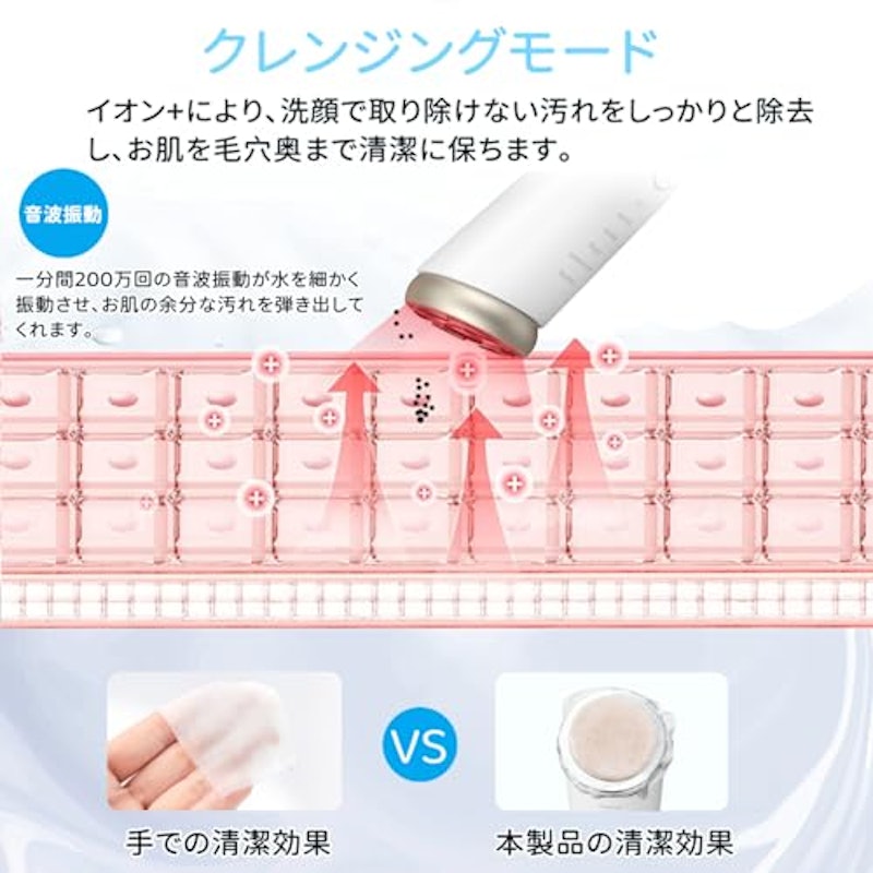 美顔器 3