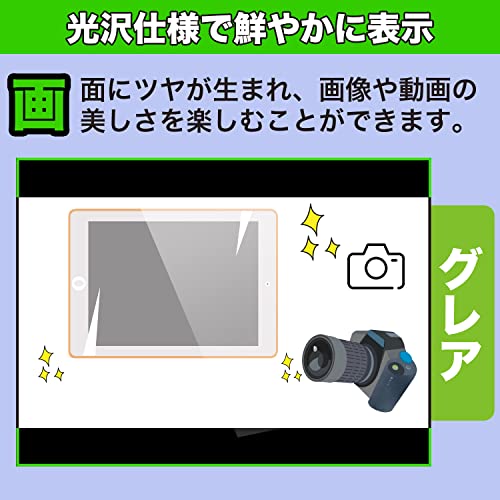 保護フィルム 3
