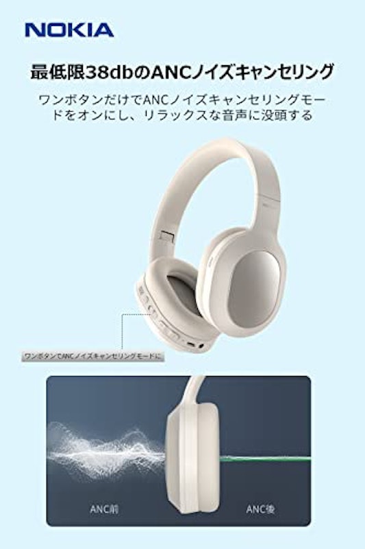 ワイヤレスヘッドホン 3