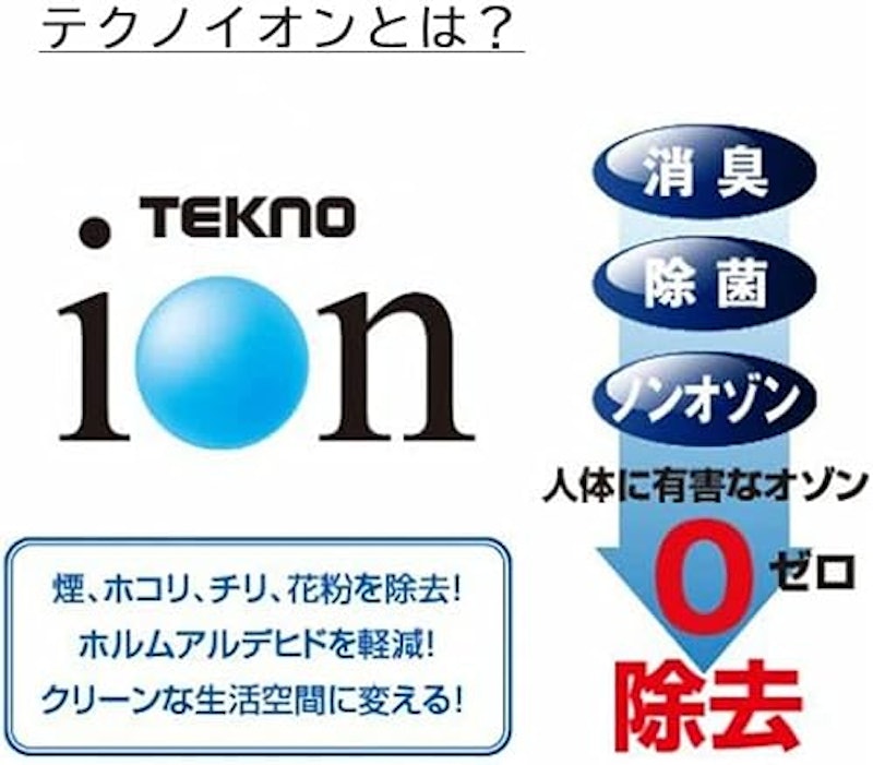 テクノイオン冷風扇 スリムタイプ 8