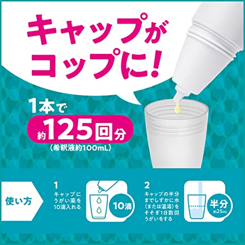 うがい薬コロロ 3