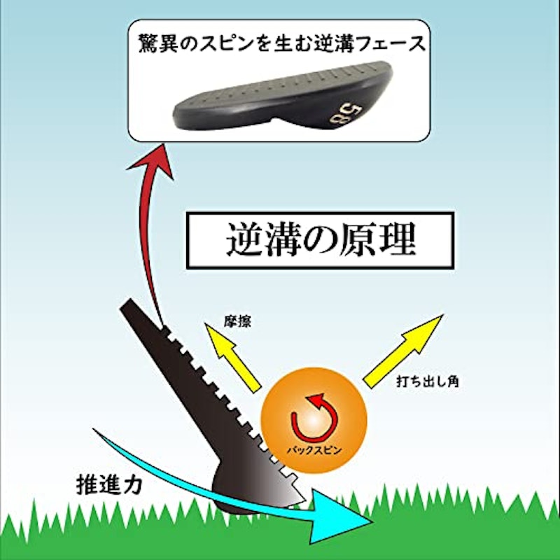 SUPER SPIN BITE 煌 Kirameki ウェッジ 3