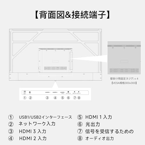 チューナーレス テレビ70V型 9