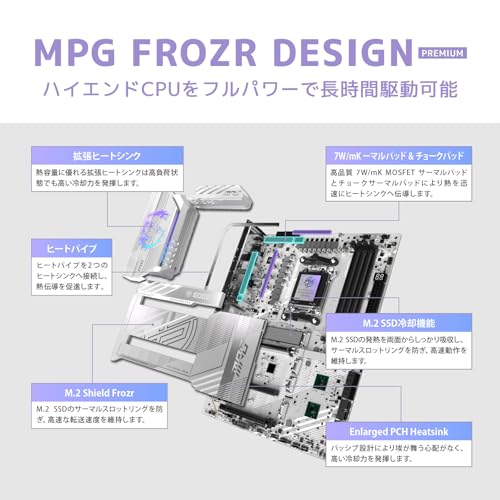 ATXマザーボード 4