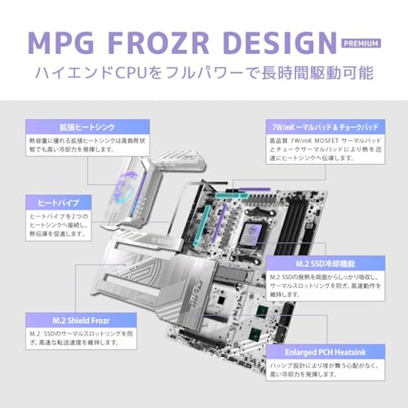 ATXマザーボード 4