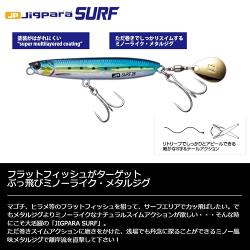 サーフ 2