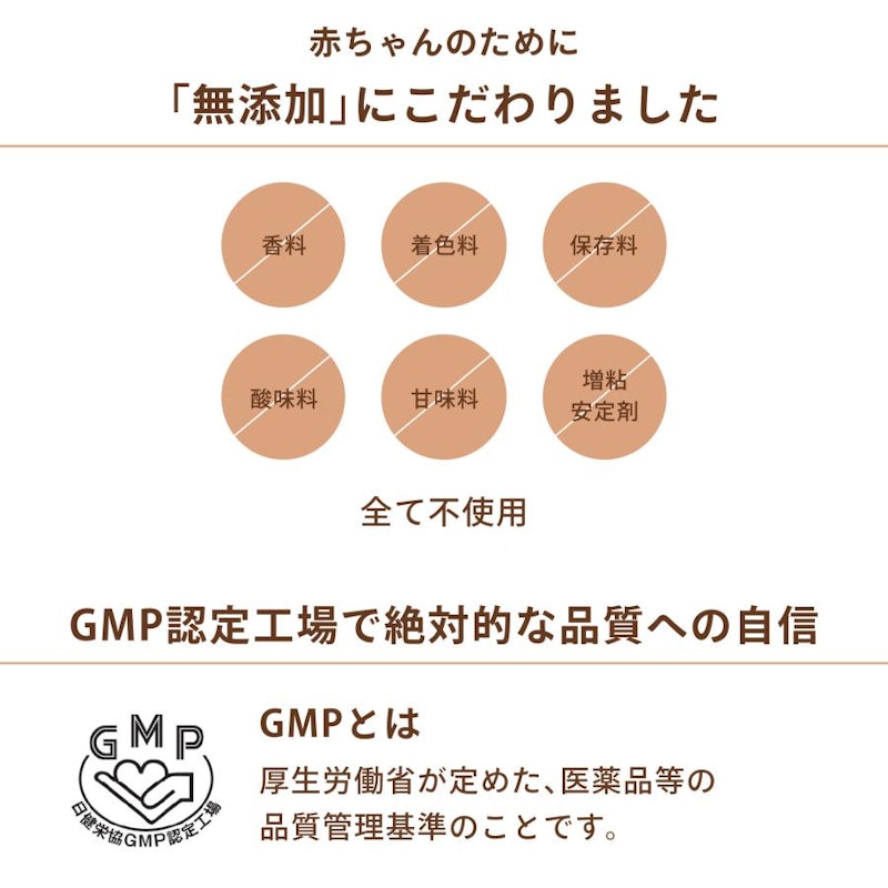 mitas 葉酸サプリ 5