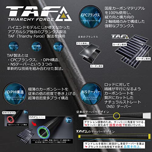 ソルティーステージプロトタイプ 5