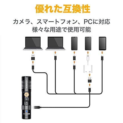 外付けマイク 8