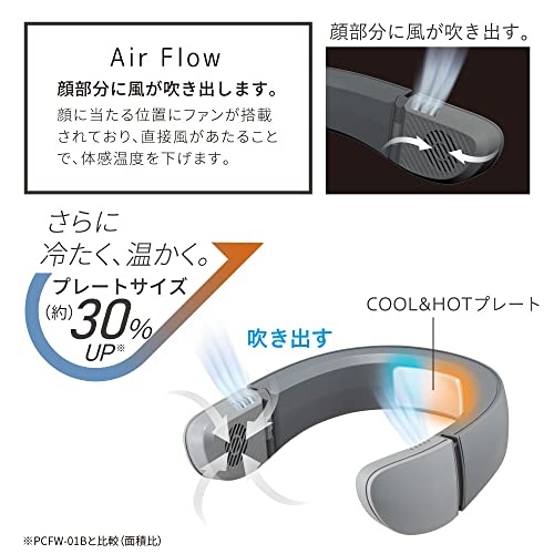 Tempo breeze 3