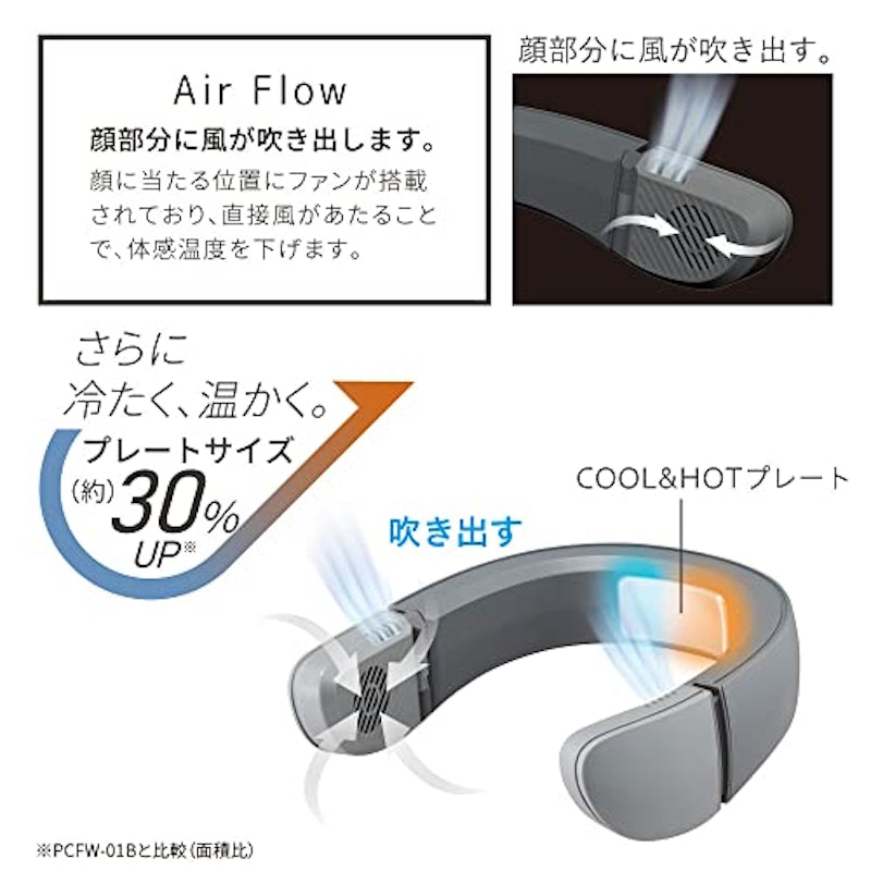 Tempo breeze 3