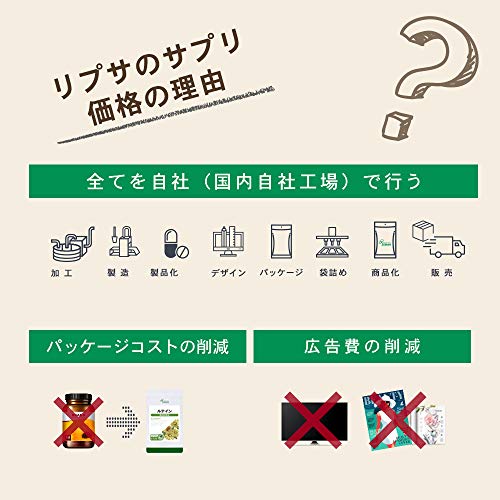 ザクロ種子エキス＋大豆イソフラボン 6