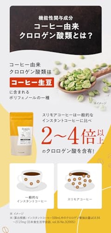 スリモアコーヒー 3