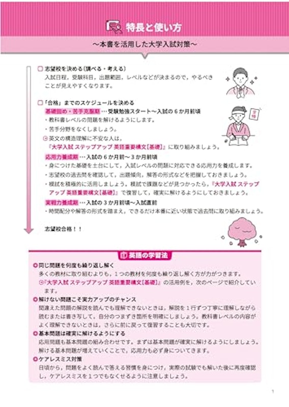 英語重要構文 基礎 2